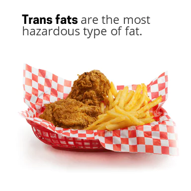Chicken and french fries cooked in trans fats